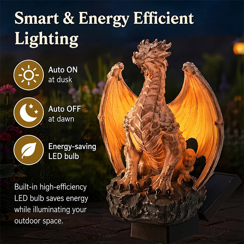Dragon Legacy Altın Ember Edit - Home Decor Medieval incelemesi ve fiyatı