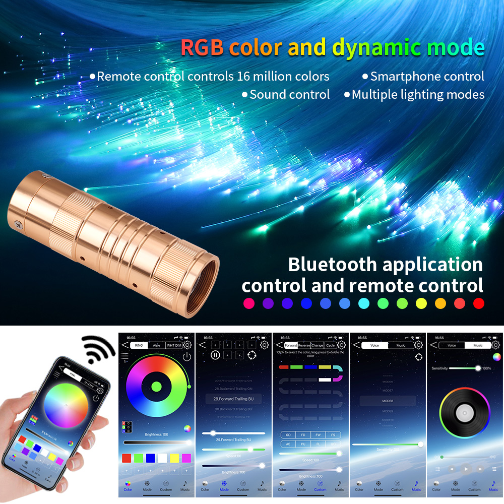 Yeni 16W pırıltı RGBW yıldızlı - Home Decor Free App incelemesi ve fiyatı