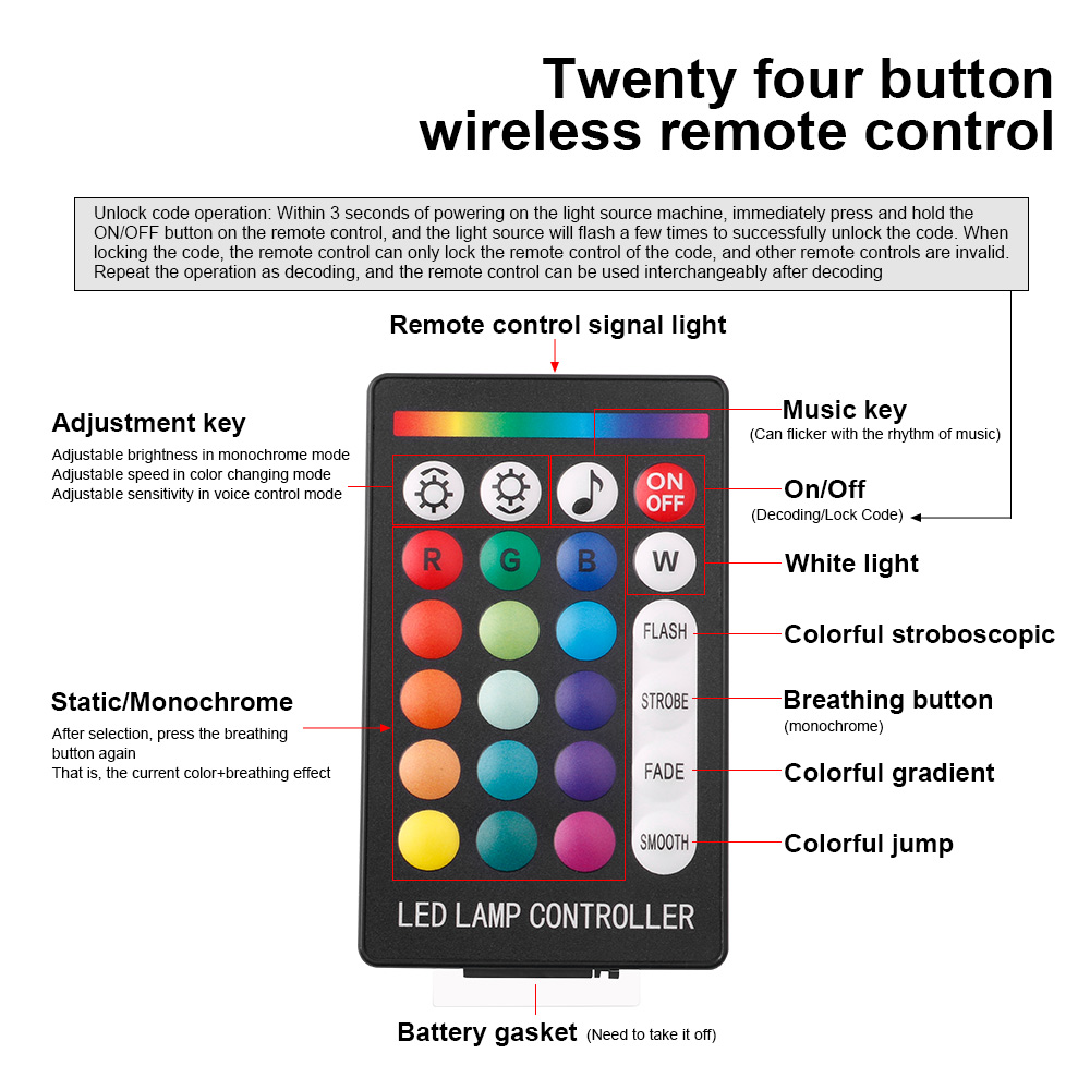 Yeni 16W pırıltı RGBW yıldızlı - Home Decor Free App incelemesi ve fiyatı