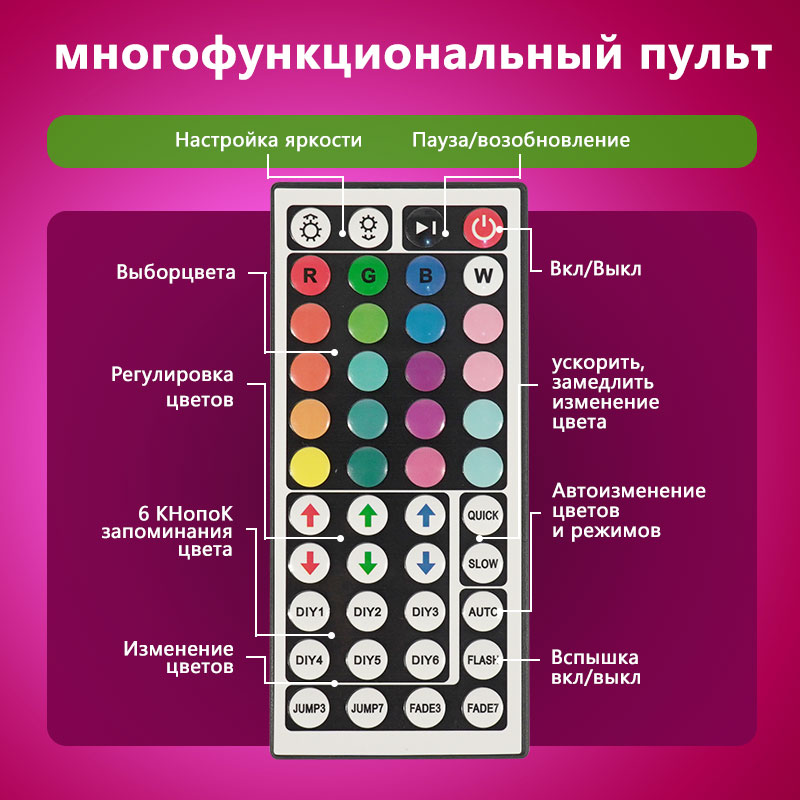 STTL APP Kontrolü ve Uzaktan K - Home Decor Free App incelemesi ve fiyatı