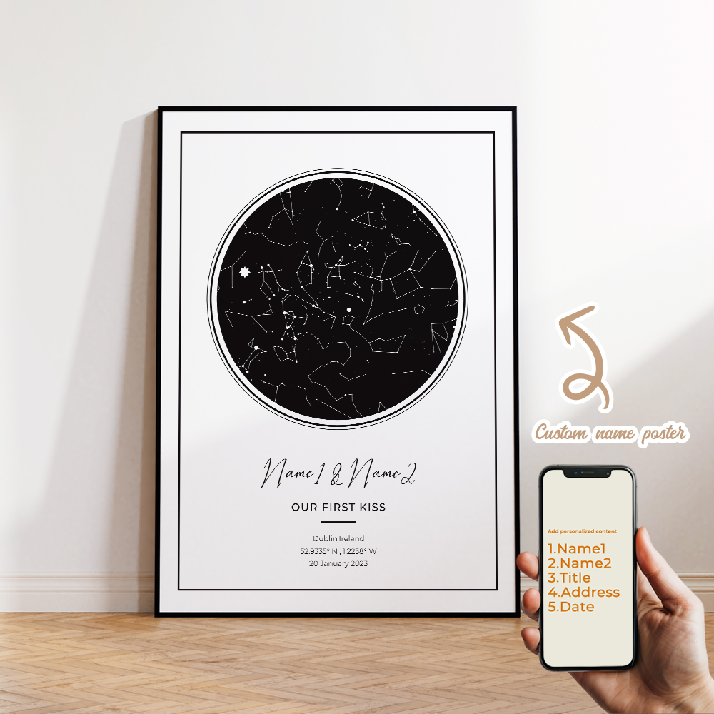 Modern Özel Kişiselleştirilmiş - Home Decor Furniture incelemesi ve fiyatı
