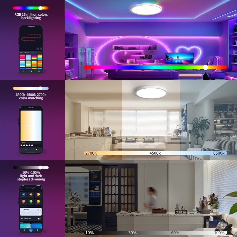 BENEWTON Tuya Akıllı WiFi Tava - Home Decor Free App incelemesi ve fiyatı